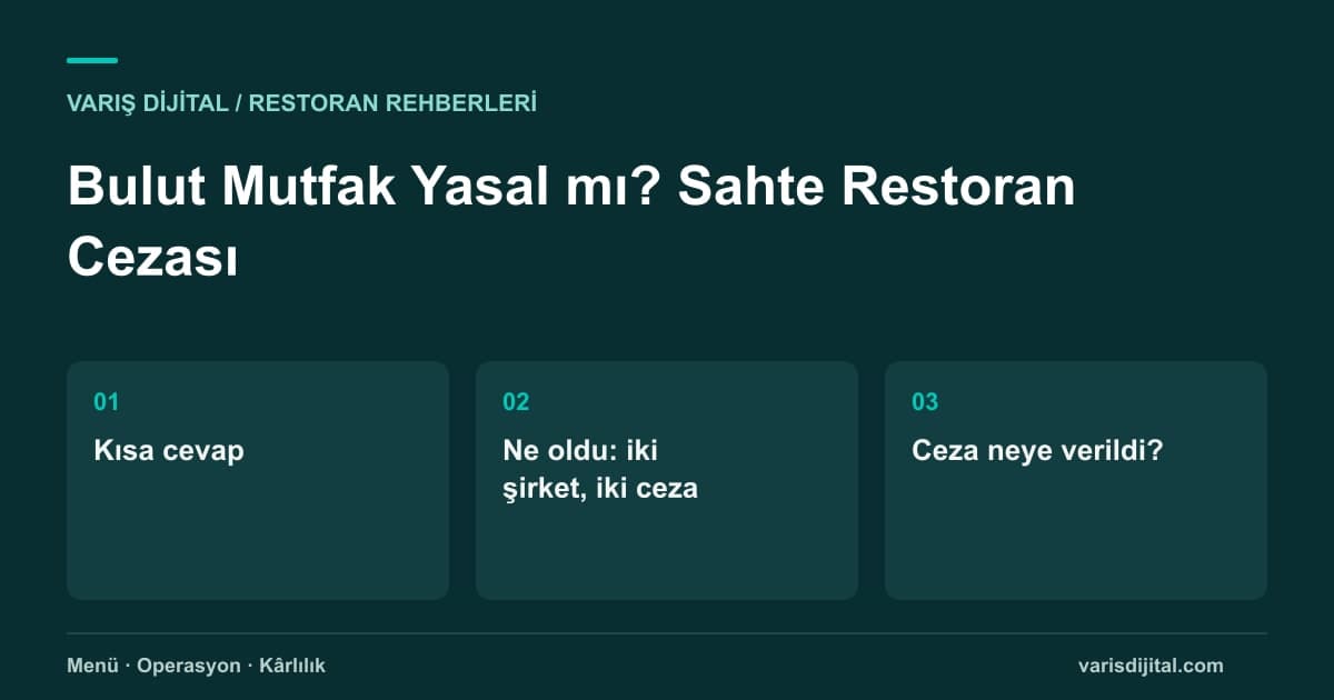 Bulut Mutfak Yasal mı? Sahte Restoran Cezası: rehberde ele alınan konular